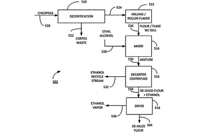 Patent, Drawing