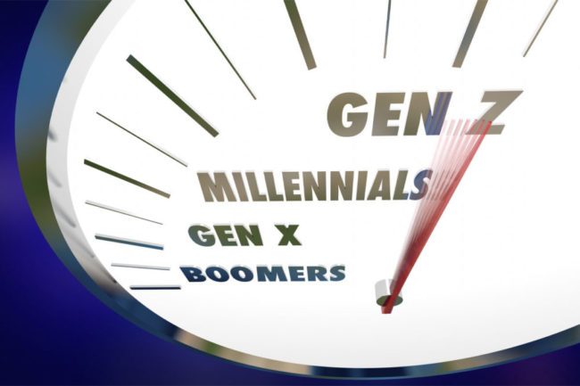A clock signifying the generations, including millennials and Gen Z. 