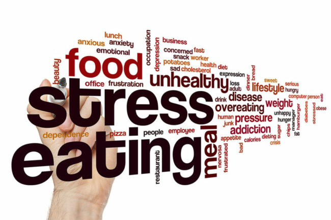 IFIC word diagram, featuring words like food, stress, eating, etc. 