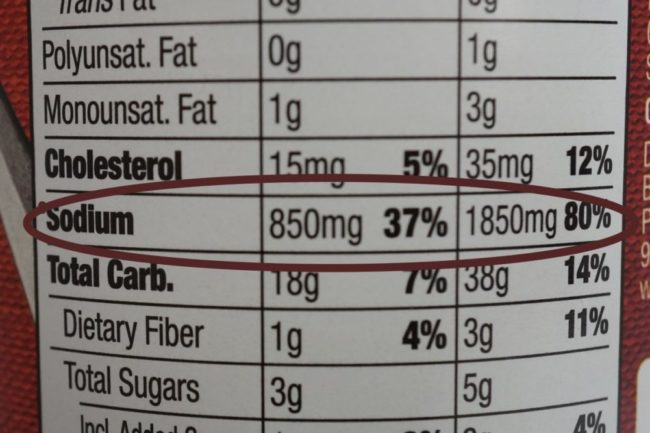 Sodium on nutrition label. 