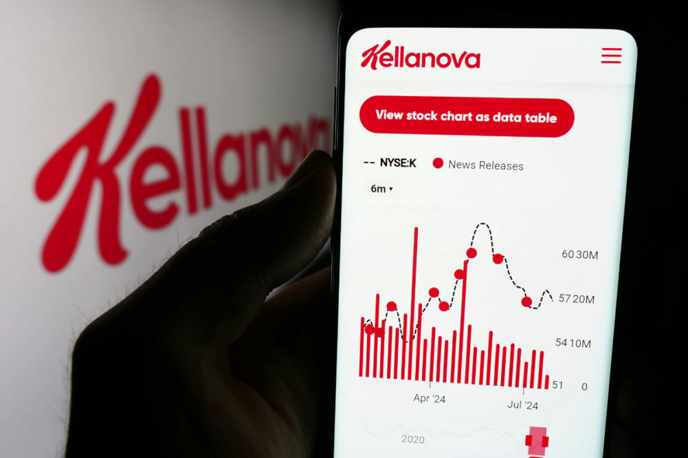 Kellanova stock prices listed on cellphone. 