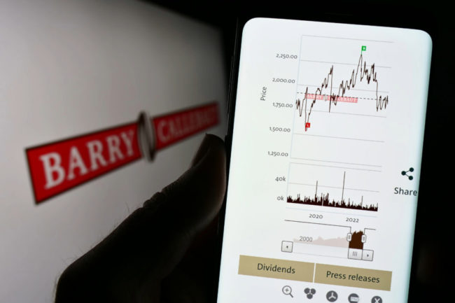 Barry Callebaut logo and stock performance on cellphone.